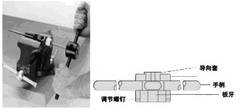 hip攻外螺纹工具